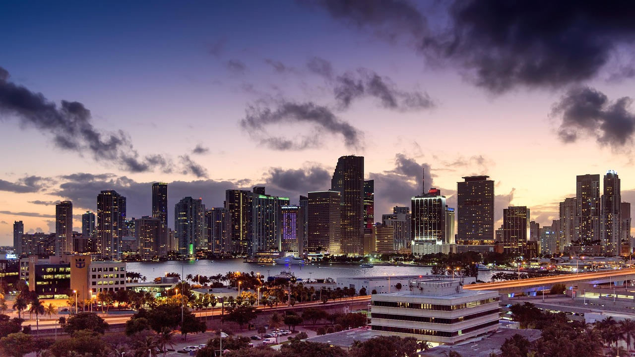 352 Area Code Florida: Your Complete Guide