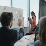 business IT solutions assessment