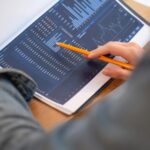 data driven wellness