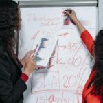 What is Career Development? Your 2026 Guide