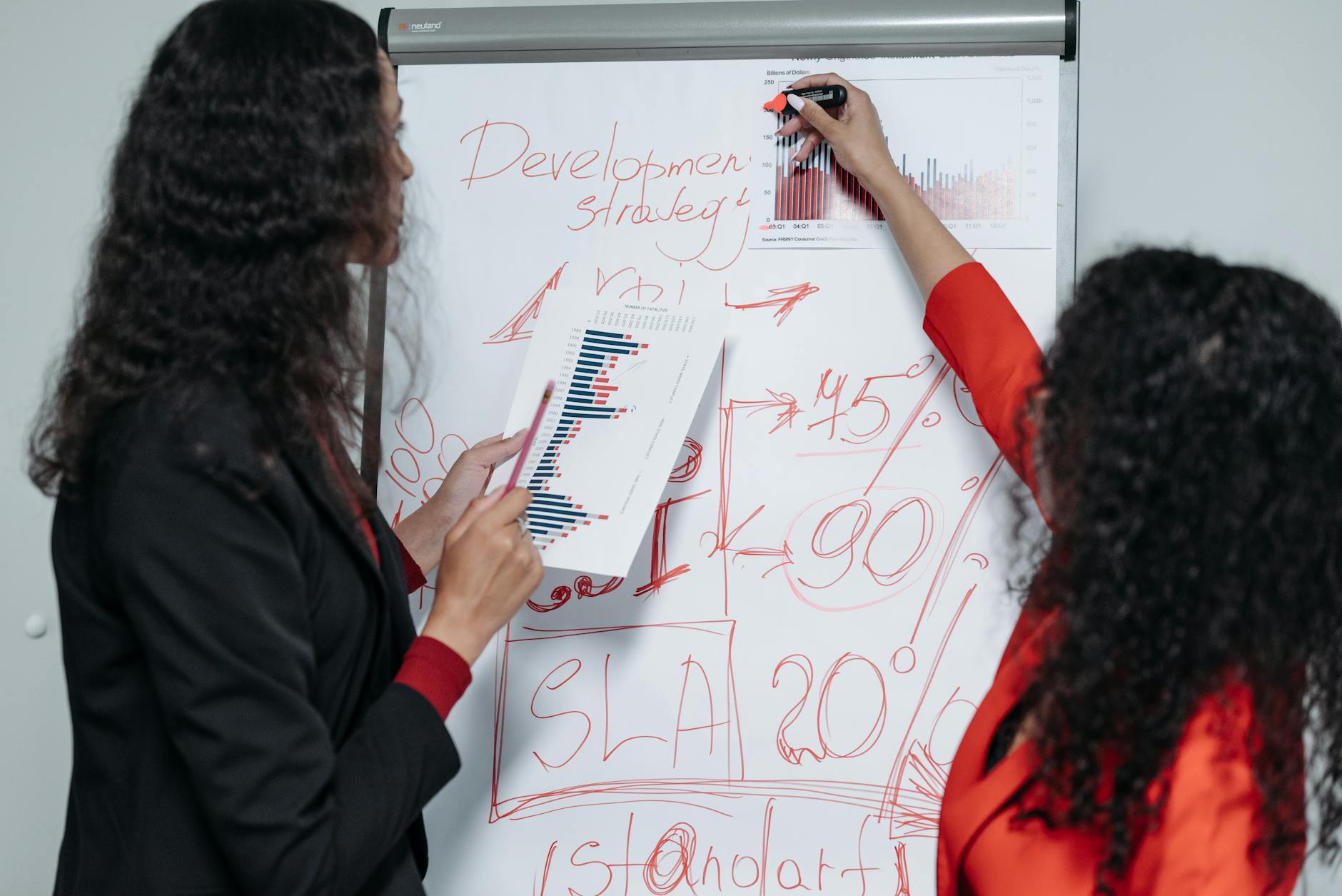 professional development plan