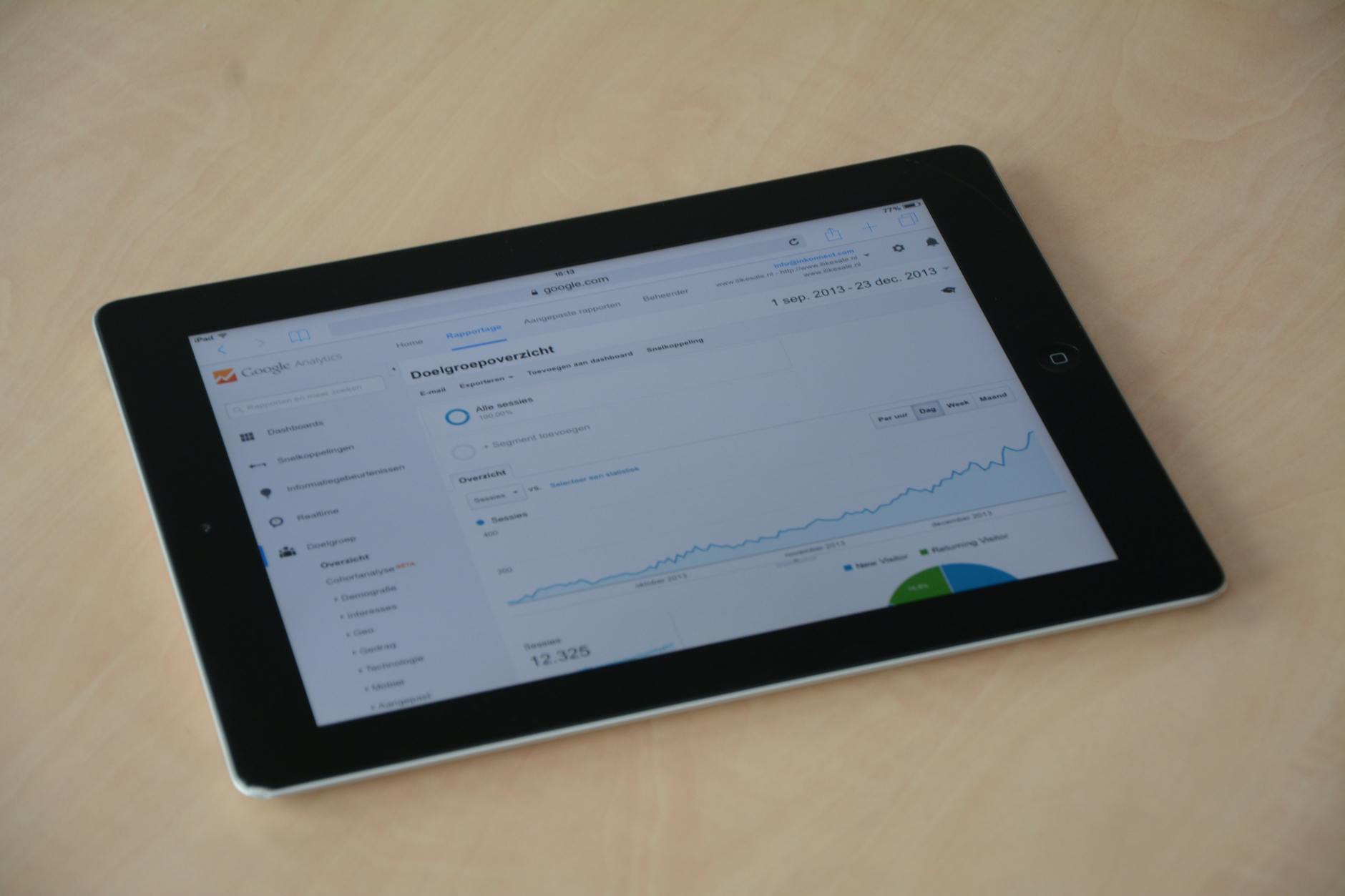 website analytics graph