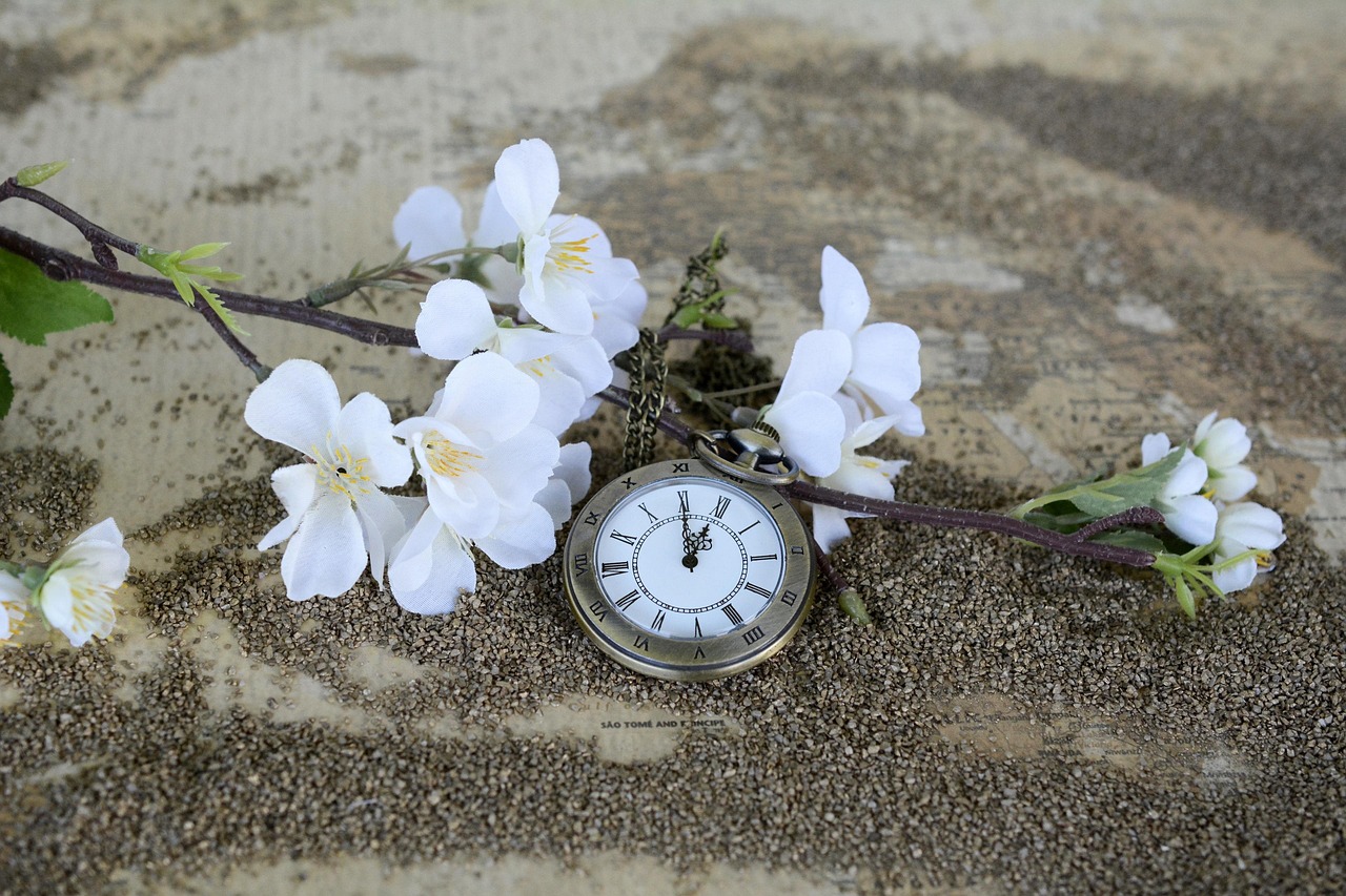 What Time Was It 6 Hours Ago? Your May 2026 Guide