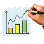 financial graph showing investment growth
