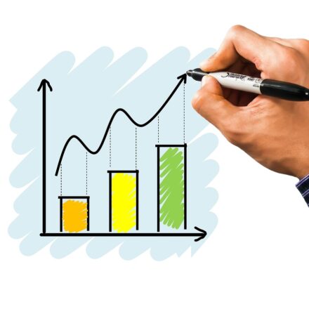 financial graph showing investment growth