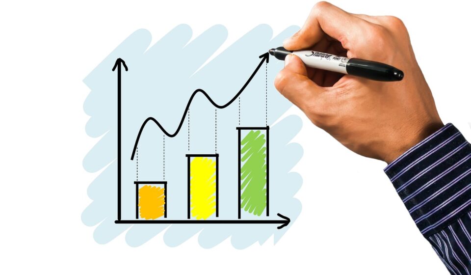 financial graph showing investment growth