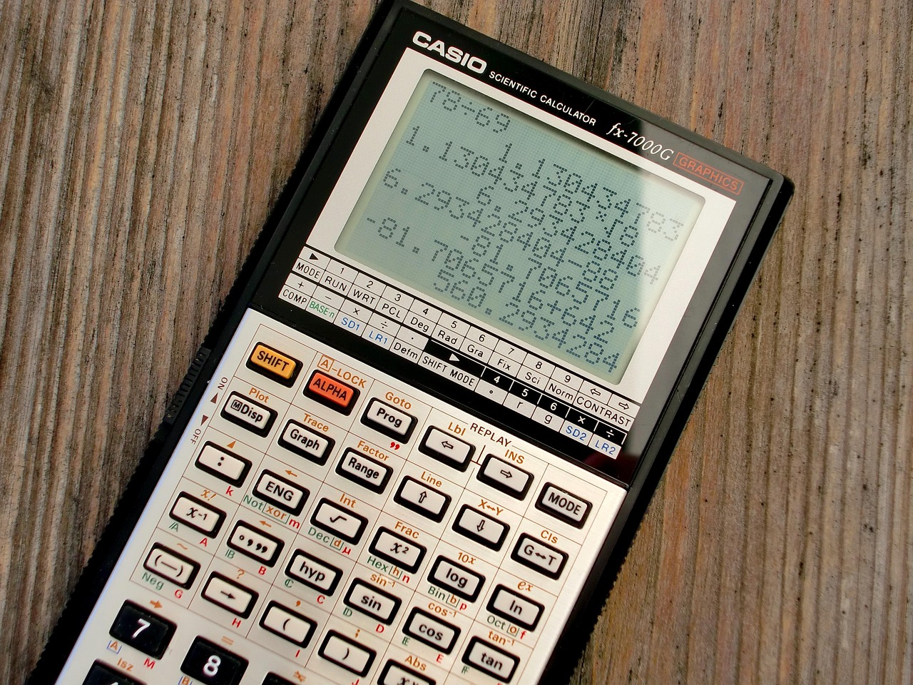 Body Type Calculator: Unlock Your Shape in 2026